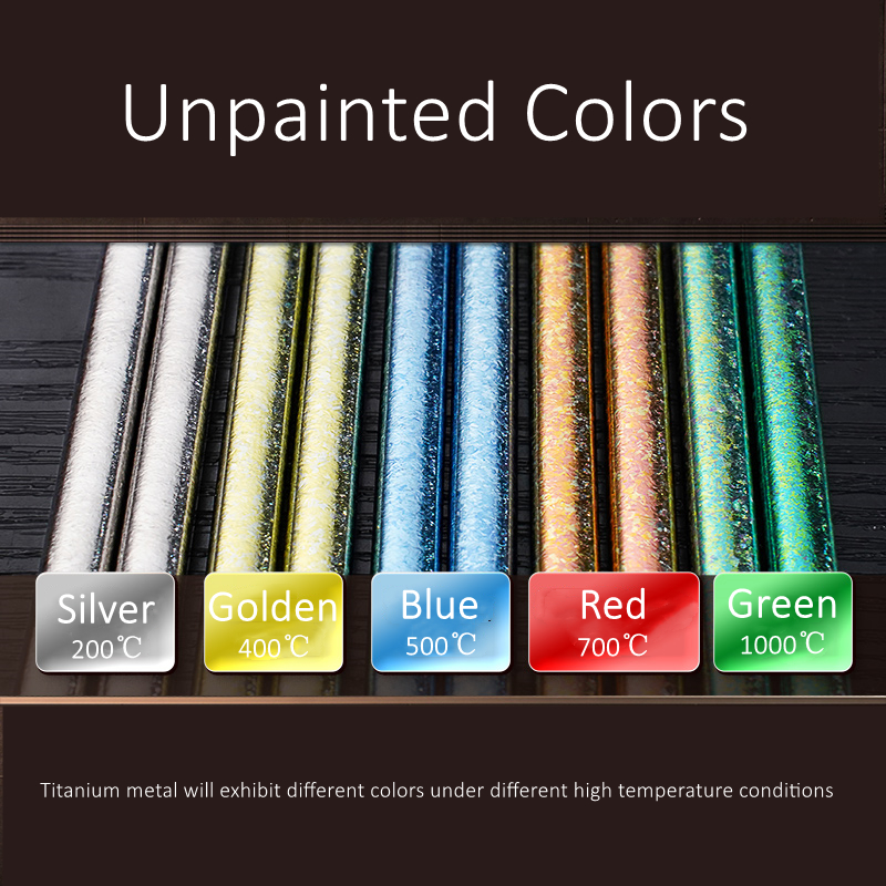 Luxury 10 Pcs Pure Titanium Ch - Neutral Throw Blanket 리뷰 및 가격