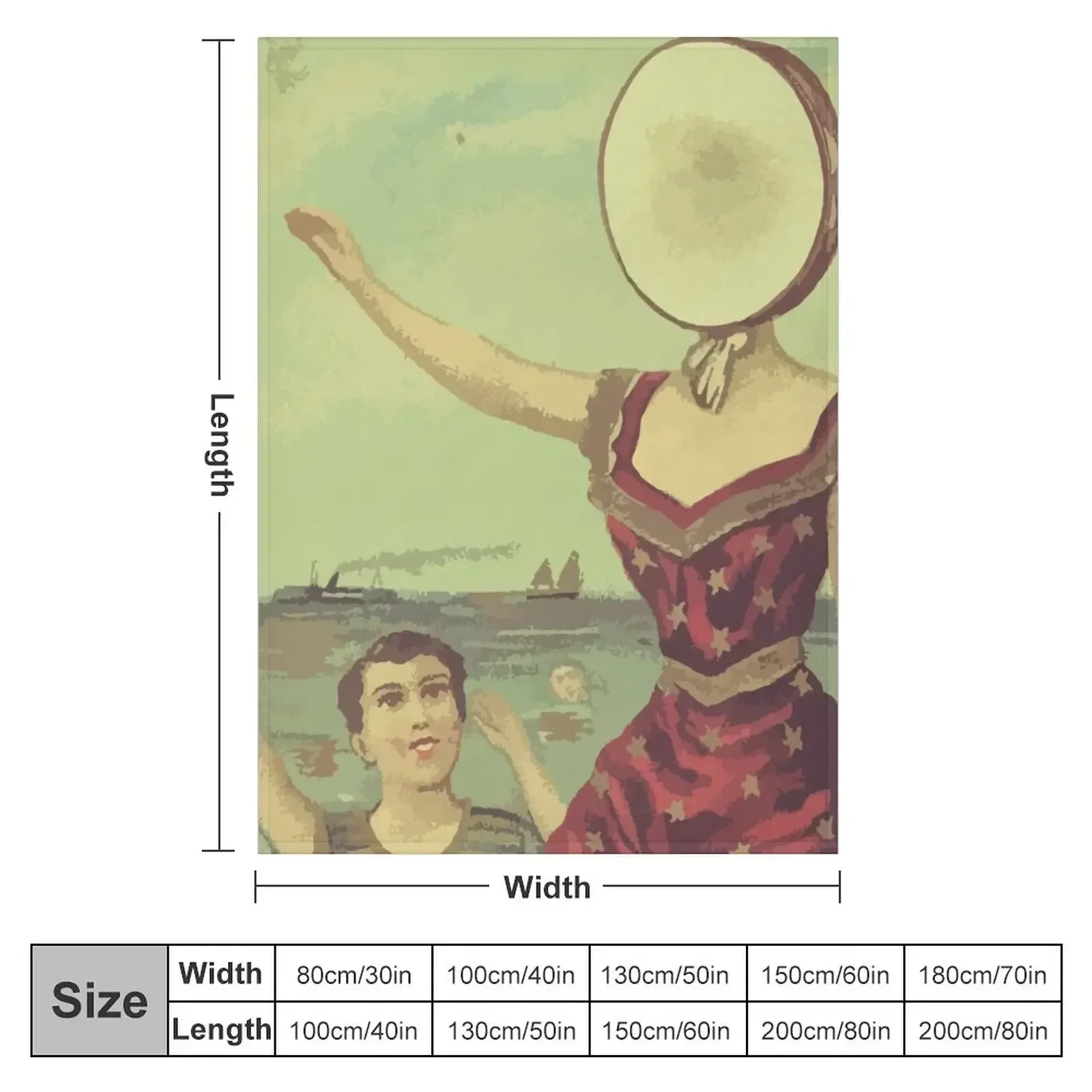 Neutral Milk Hotel In the Aero - Neutral Throw Blanket 리뷰 및 가격