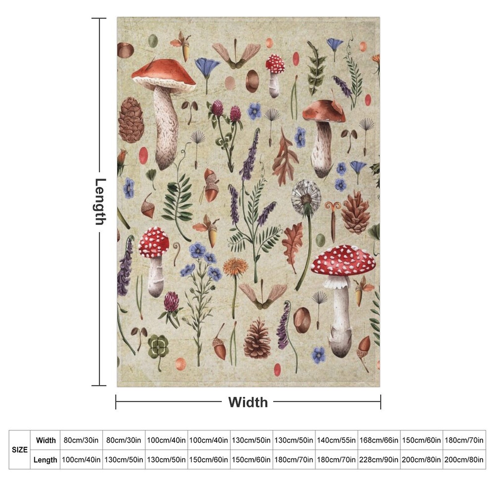 Retro botanical mushrooms, wil - Neutral Throw Blanket 리뷰 및 가격